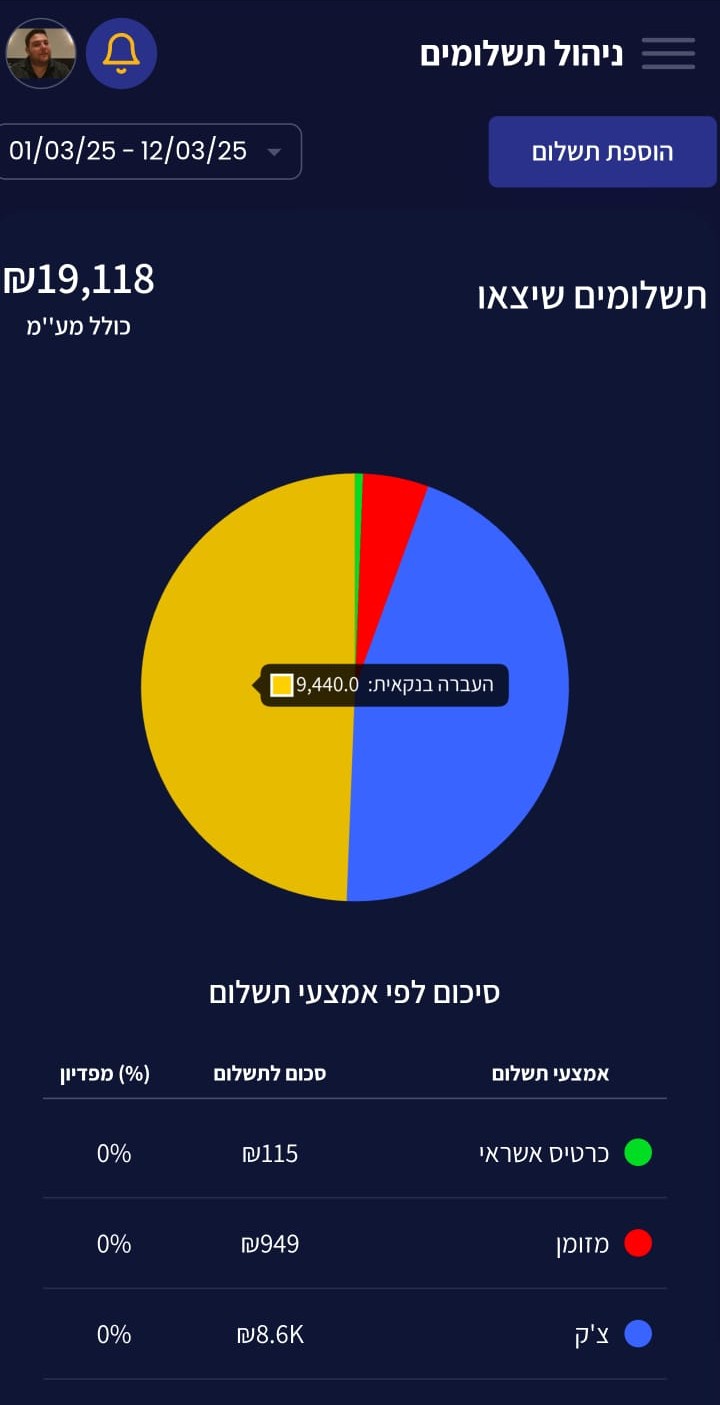 עותק-של-ניהול-תשלומים-3